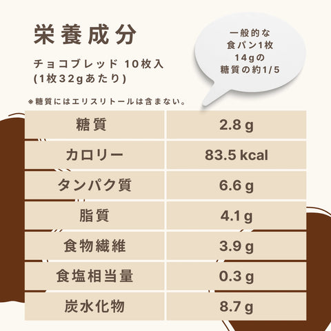 フスボンチョコブレッド （10枚入） 糖質2.8g/枚