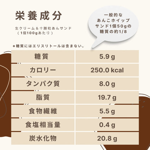 生クリーム＆十勝粒あんサンド  糖質5.9g/個
