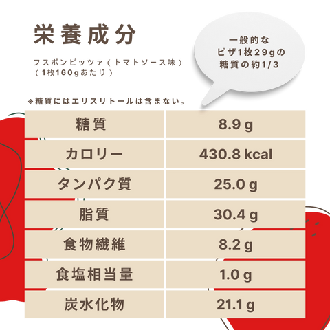 フスボンピッツァ（トマトソース味）4枚入 9％オフ