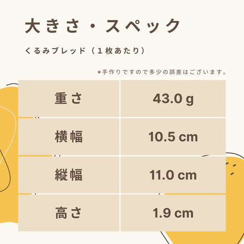 Walnut bread (5 slices) Carbohydrates: 2.6g/slices