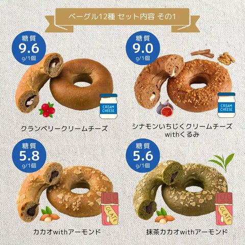 [Shipping and gift packaging included] First Fusbon Bagel Set of 12