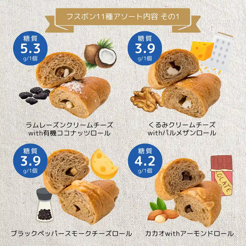 新・フスボン11種アソートセット（初回限定送料込）