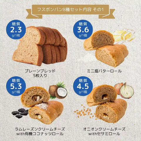 [含運費和禮包] Fusubon 低碳水化合物麵包組 8 種