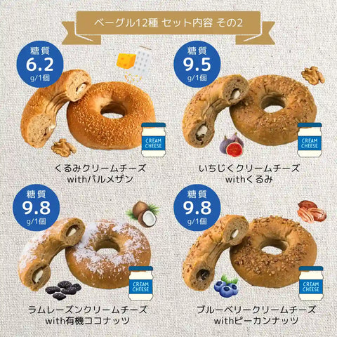 [Shipping and gift packaging included] First Fusbon Bagel Set of 12
