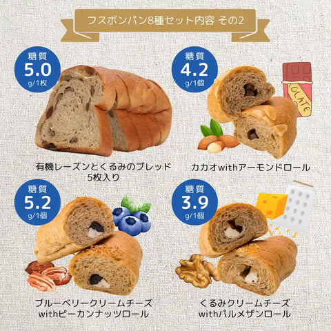 [含運費和禮包] Fusubon 低碳水化合物麵包組 8 種