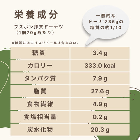フスボン抹茶ドーナツ 糖質3.4g