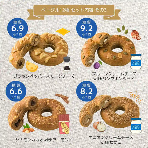 [Shipping and gift packaging included] First Fusbon Bagel Set of 12
