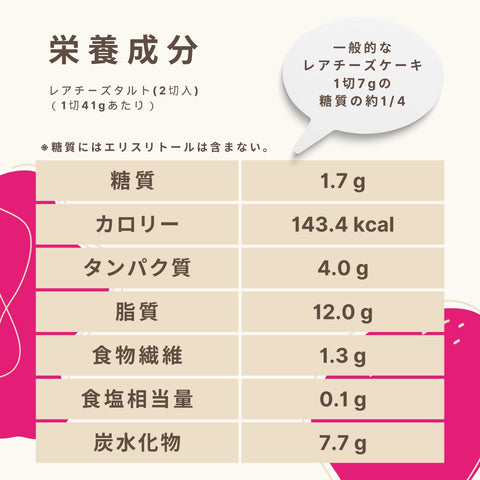 [Shipping and gift packaging included] Low-sugar cheesecake tasting set of two