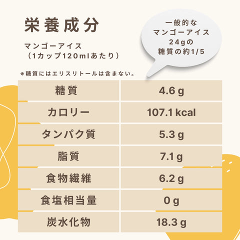 フスボンマンゴーアイス  糖質4.6g（120ml）