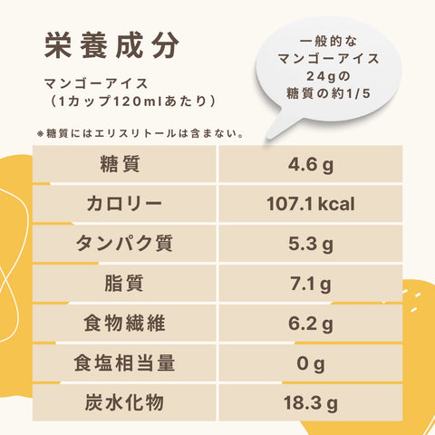 Fusubon 芒果冰碳水化合物 4.6g (120ml)