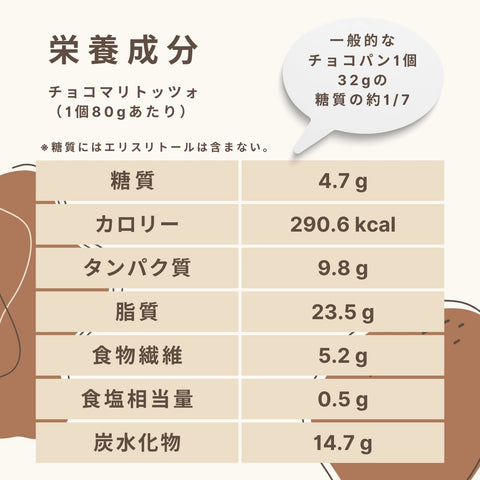 チョコマリトッツォ 糖質4.7g