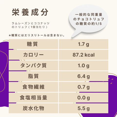 Fusubon 生巧克力（16 塊） 碳水化合物 0.3g/塊