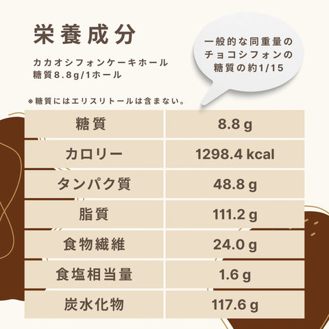 低糖質なカカオシフォンケーキの栄養成分