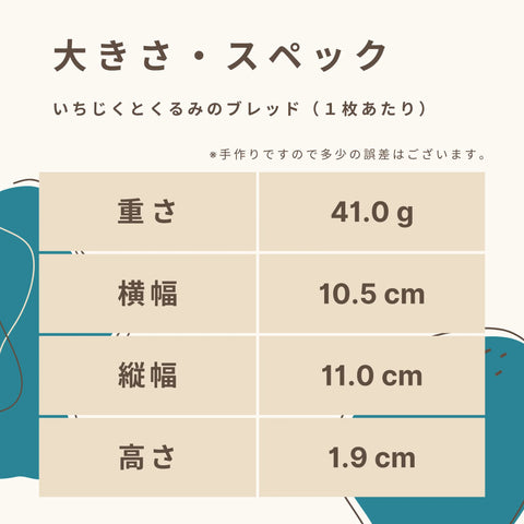 いちじくとくるみのブレッドのスペック
