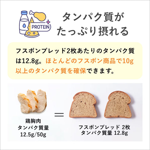 くるみパン 糖質5.1g