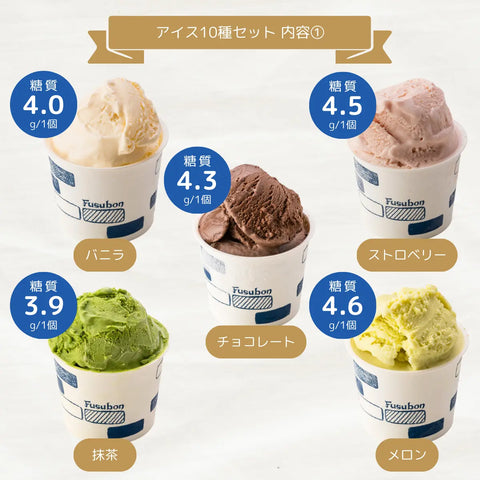 【送料込】アイスクリーム10種セット