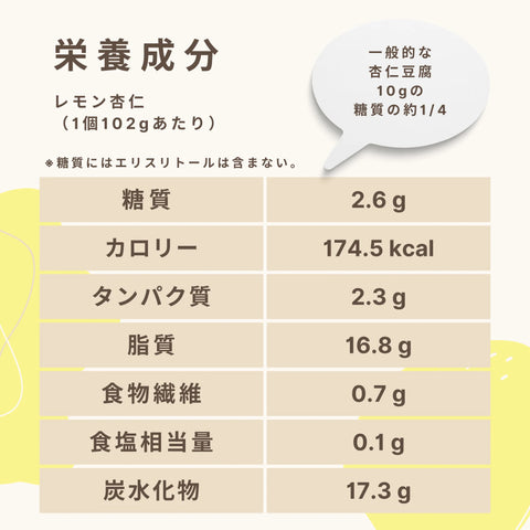 レモン杏仁 糖質2.6g
