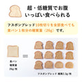 超低糖質でお腹いっぱい食べられる
