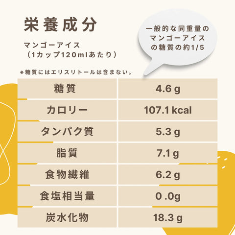 フスボンマンゴーアイス  糖質4.6g（120ml）