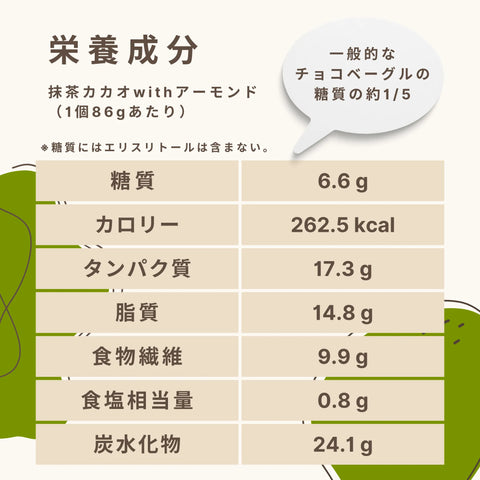 低糖質な抹茶チョコベーグルの栄養成分