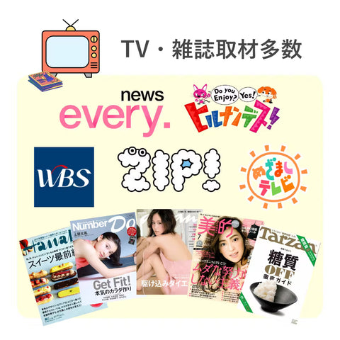 ピーナッツバターロール 糖質6.3g