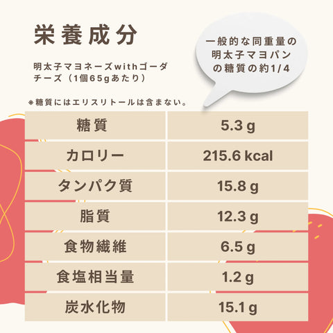 低糖質な明太子マヨネーズパンの栄養成分