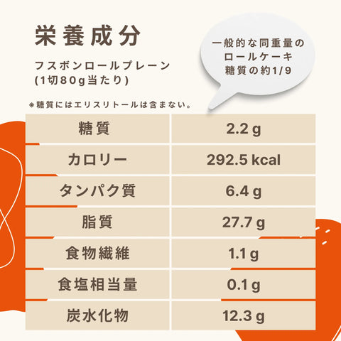 Fusubon Roll Plain Whole Carbohydrate 2.2/Cut