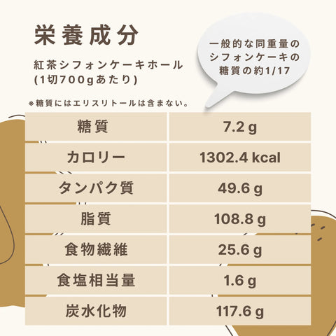 低糖質な紅茶シフォンケーキホールサイズの栄養成分