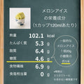 【送料込】フスボンアイス5種10個セット 糖質制限ダイエットにぴったりなセット商品 フスボン 