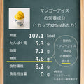 【送料・ギフトパッケージ込】アイスクリーム6種12個セット シーン提案 フスボン 