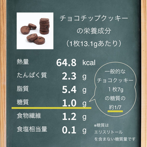 【送料無料・誕生日限定パッケージ】フスボンクッキーアソートボックス 糖質制限ダイエット中に持ち運びやすいクッキーや焼菓子 フスボン 